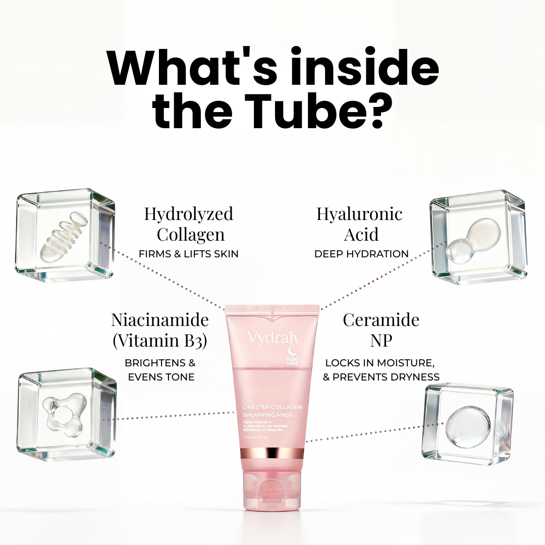 Vydrah OneStep Collagen Wrapping Mask